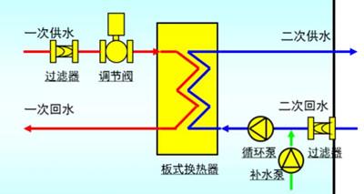 【装备强国】国产技术装备建东非第一个现代化尿素项目开始安装